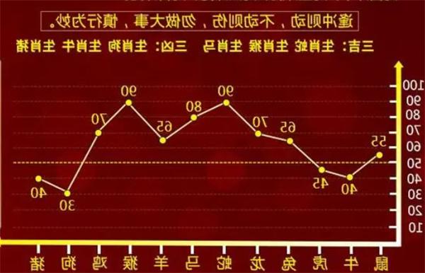 婆家一肖一码100｜精选解释解析落实